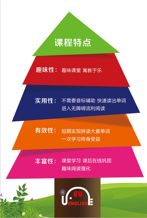 DM單設計圖2