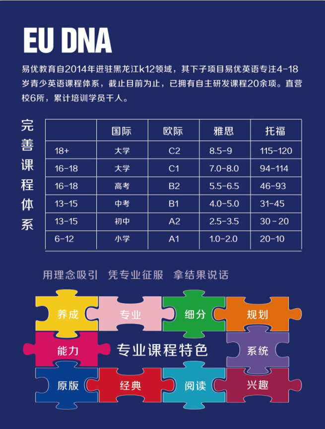 DM單設計圖1