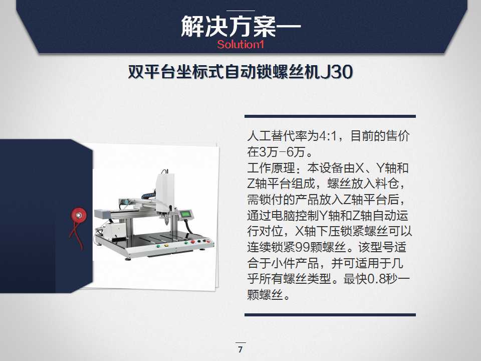 德智科技商業(yè)計劃書圖6