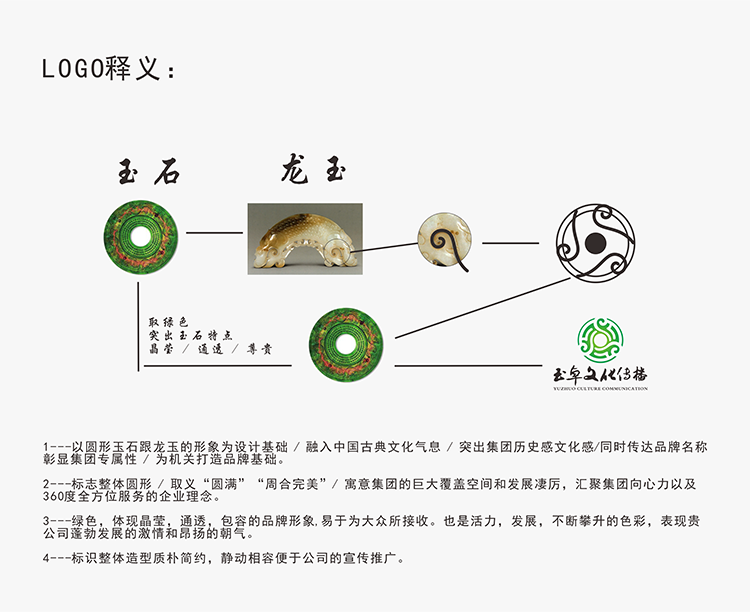 玉卓文化傳媒圖2