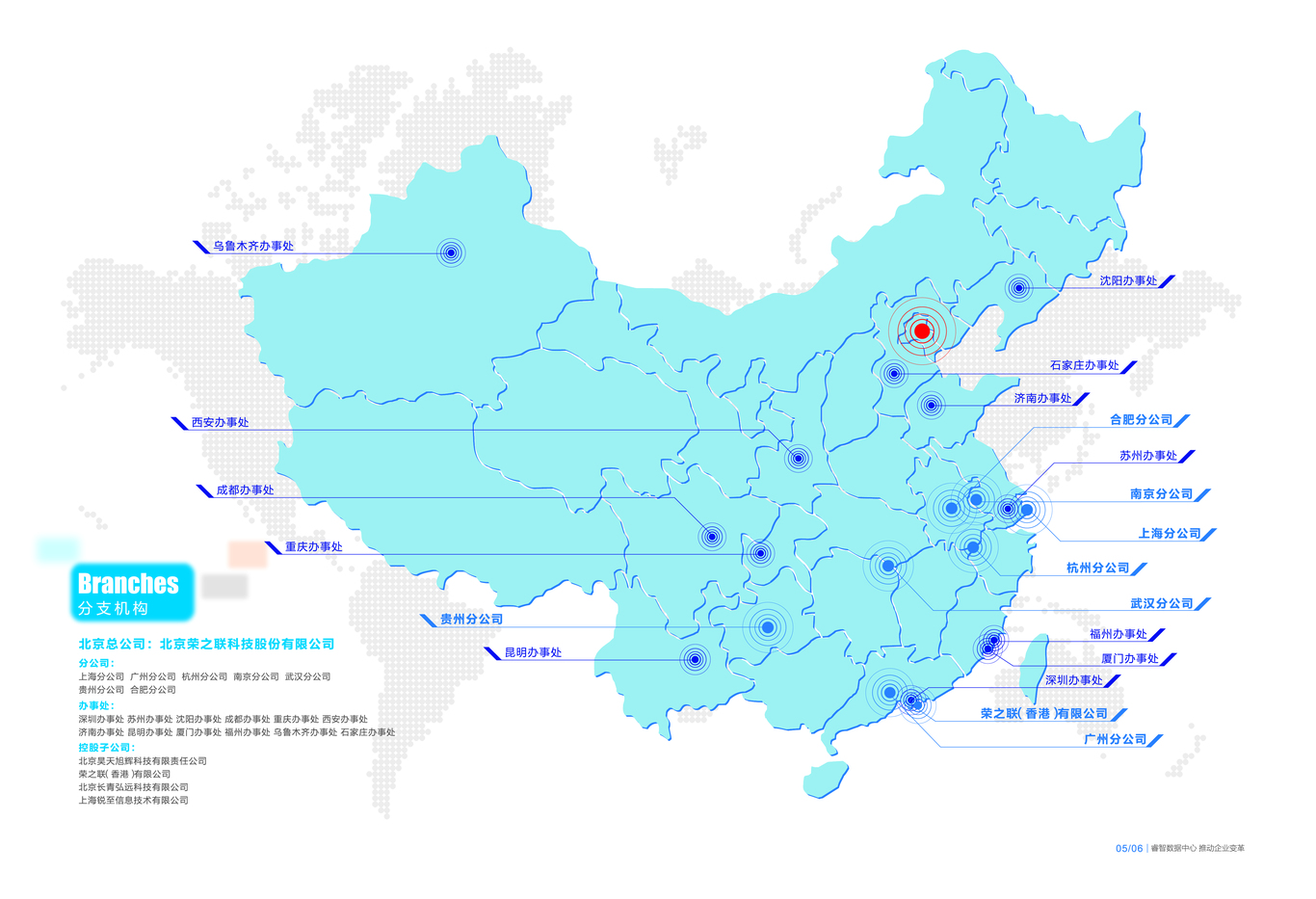 荣之联宣传手册图2