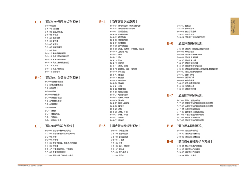 精品酒店VIS設(shè)計圖11