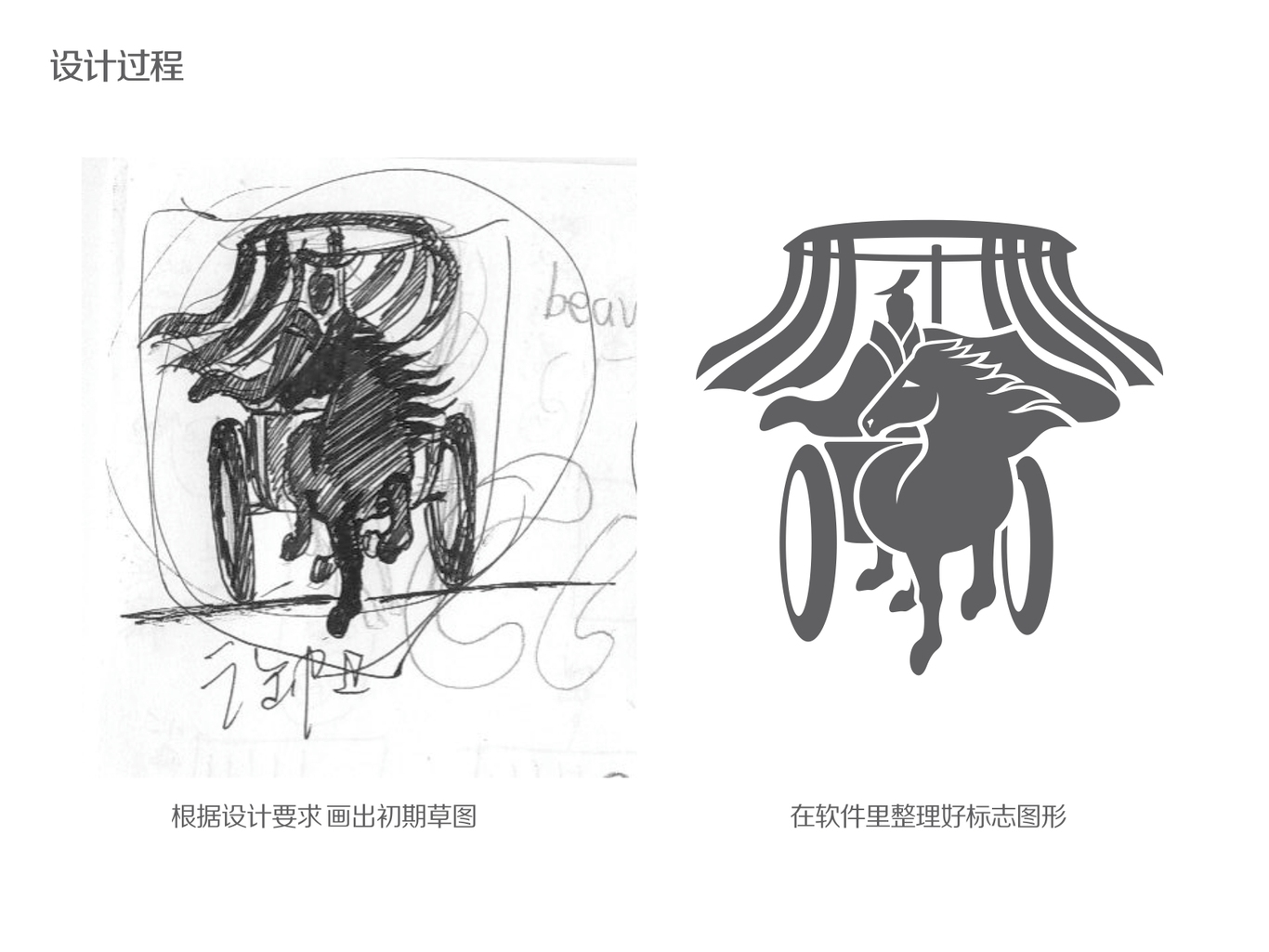 御馬房 汽車保養(yǎng)品牌標(biāo)志設(shè)計圖0