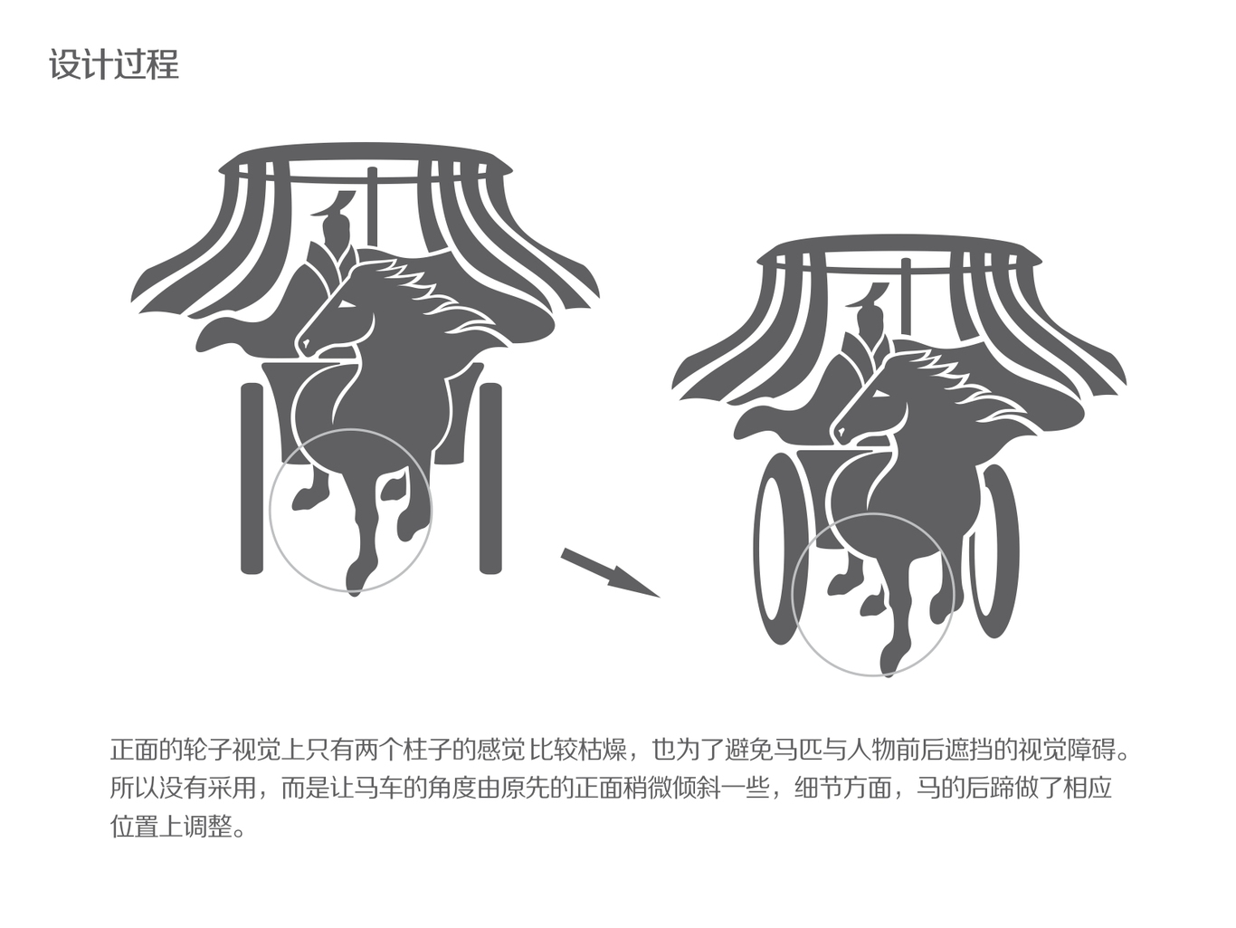 御馬房 汽車(chē)保養(yǎng)品牌標(biāo)志設(shè)計(jì)圖1