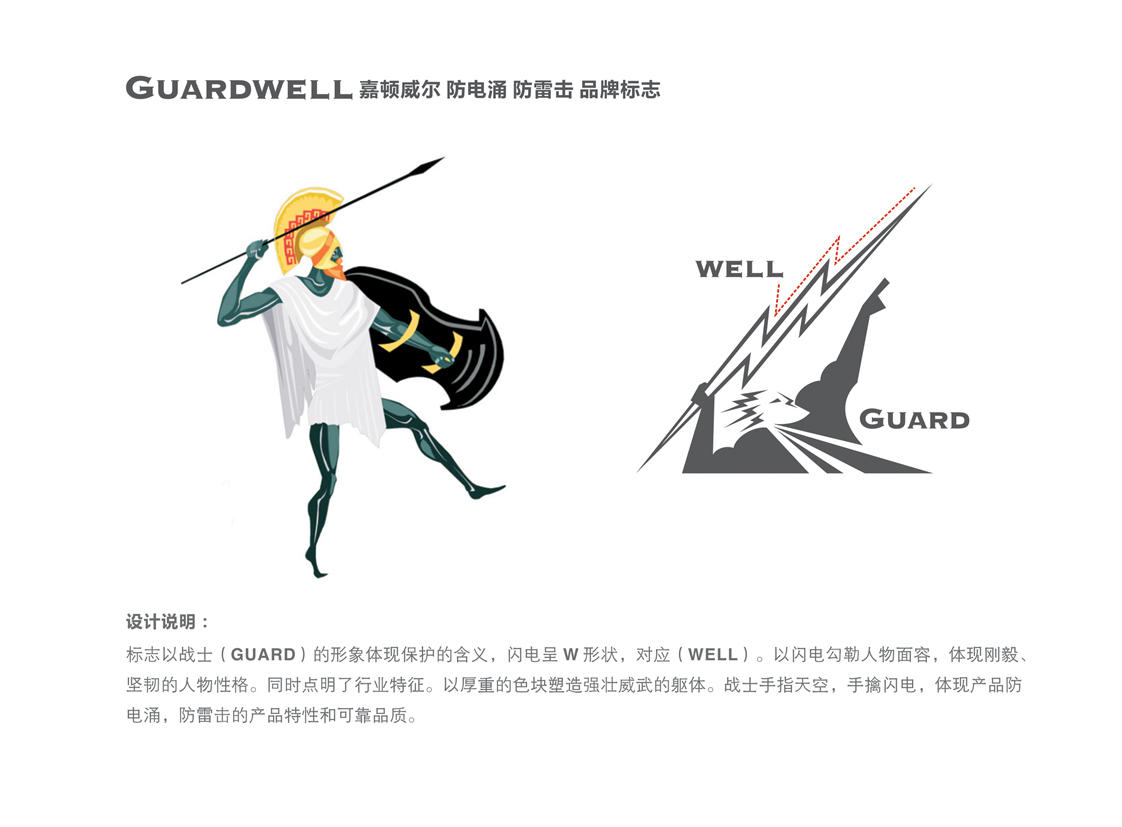 GUARDWELL 嘉顿威尔图3