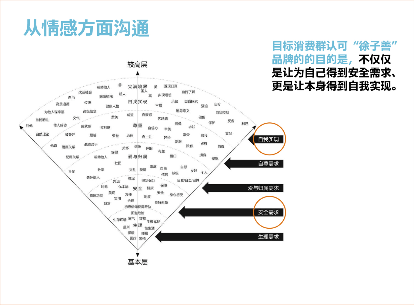 徐子善个人品牌设计图7