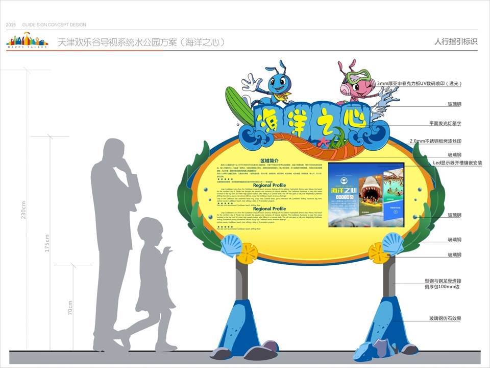天津欢乐谷导示系统规划设计图5