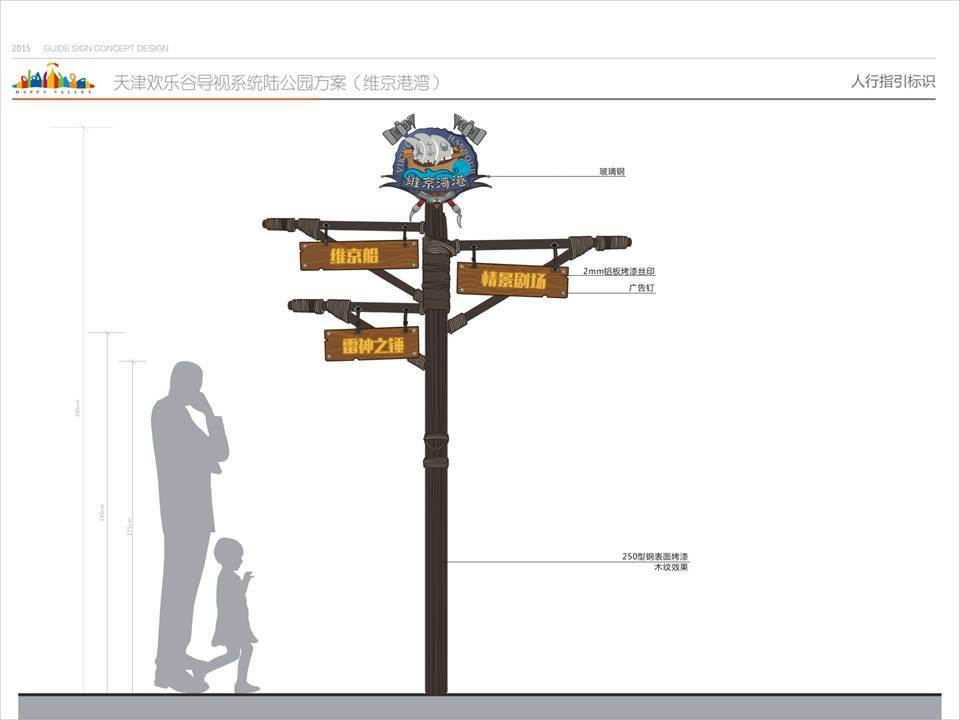 天津欢乐谷导示系统规划设计图4