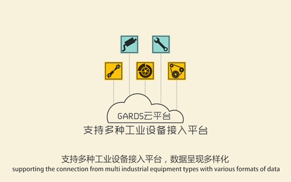 智物联MG产品宣传片图1