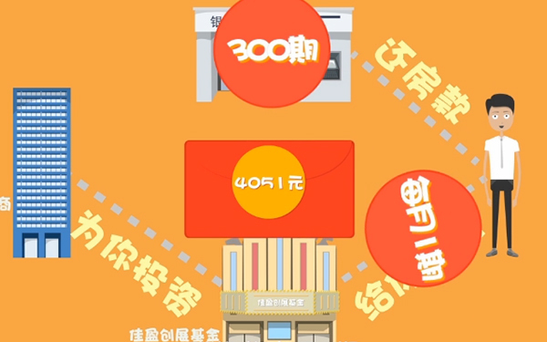 创家725MG产品宣传片图3