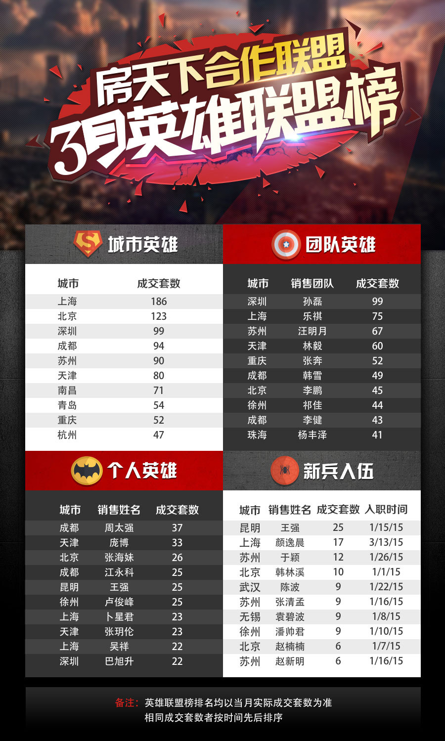 pc专题图2