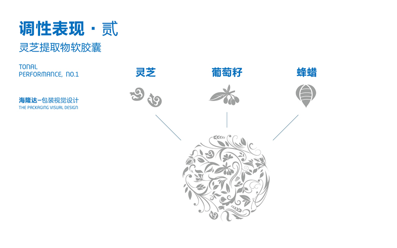 海隆达保健品包装形象设计图8