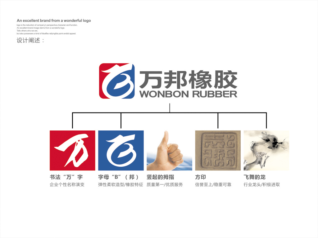 山東萬邦橡膠有限公司LOGO設計圖1