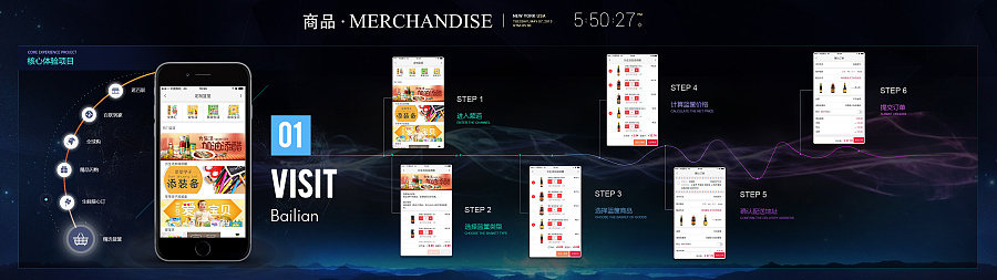 上海百联集团数字化展厅图0