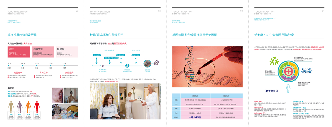 诺安康宣传册图2