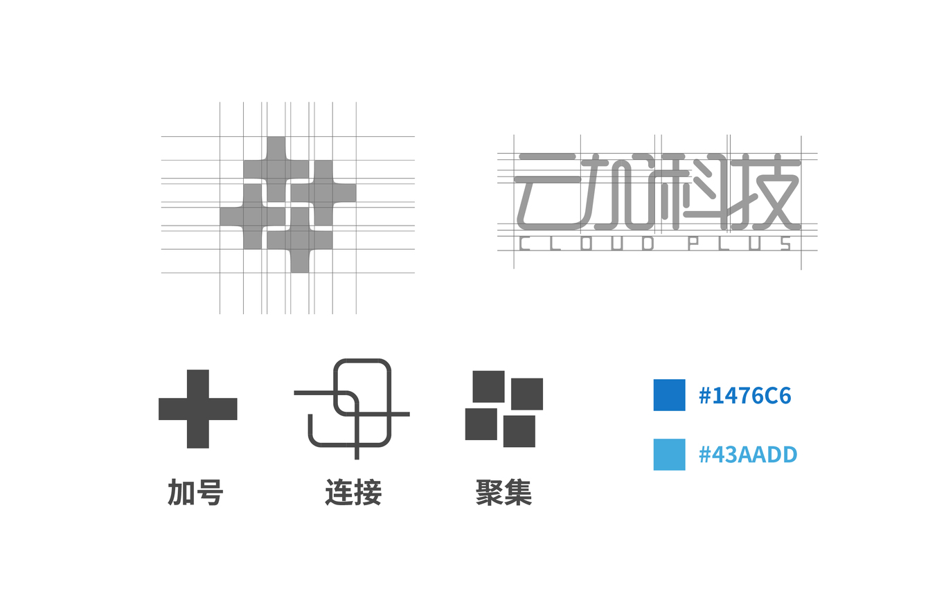 杭州云加科技有限公司VI視覺系統(tǒng)設(shè)計圖1