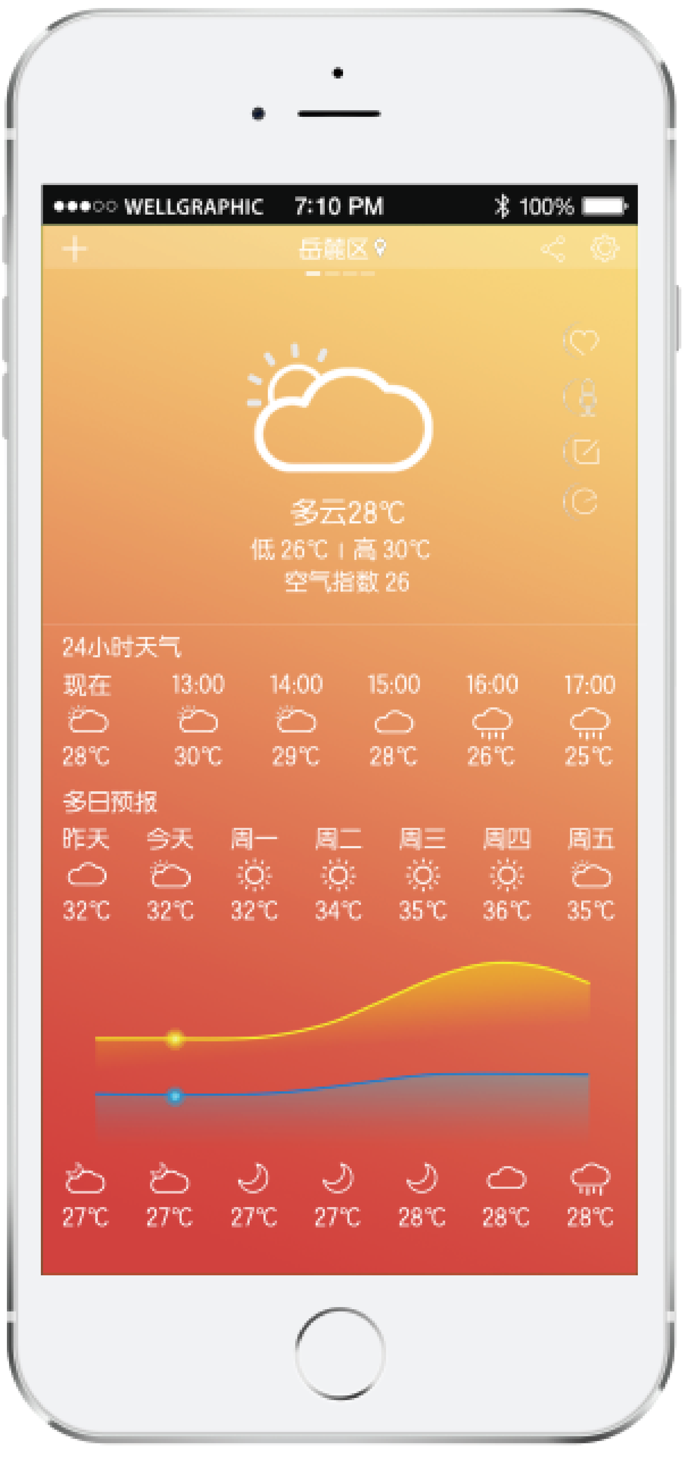 天气类app设计图2