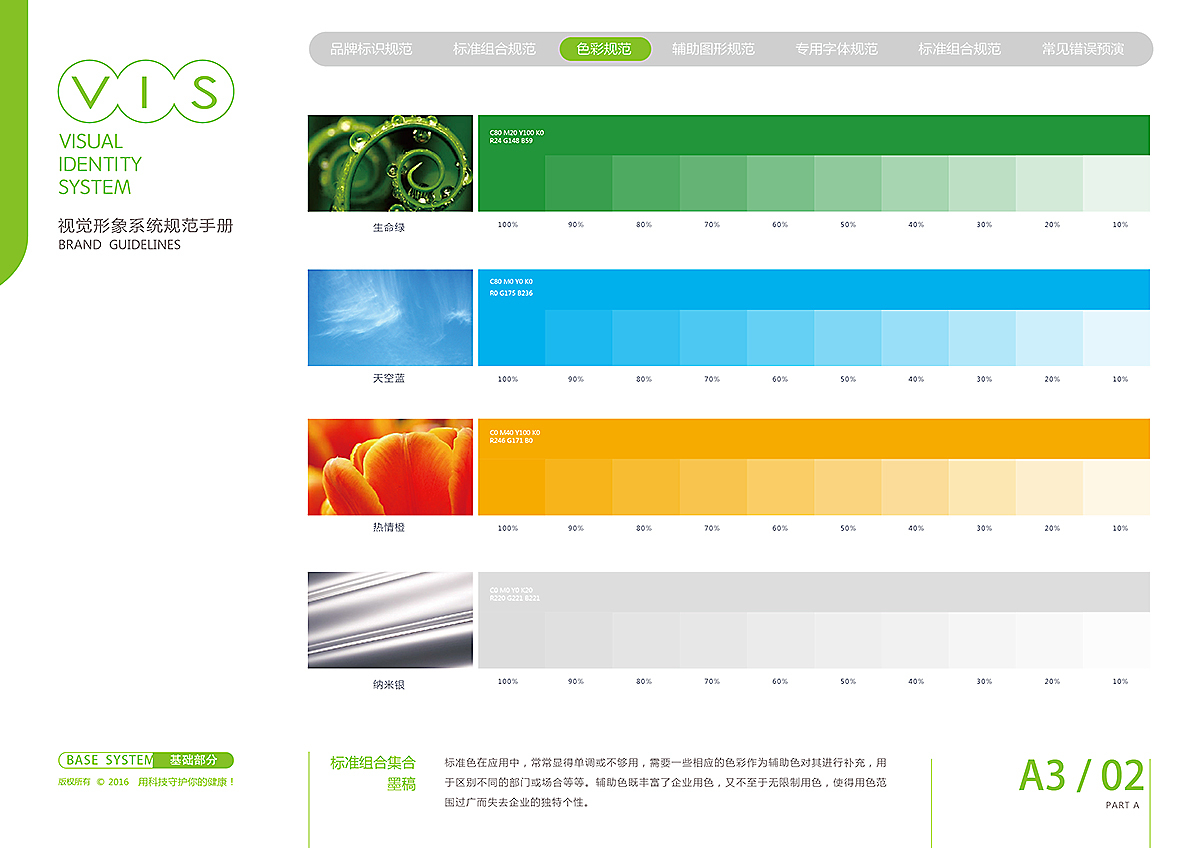 三禾納米 企業(yè)vis視覺系統(tǒng)設(shè)計圖26