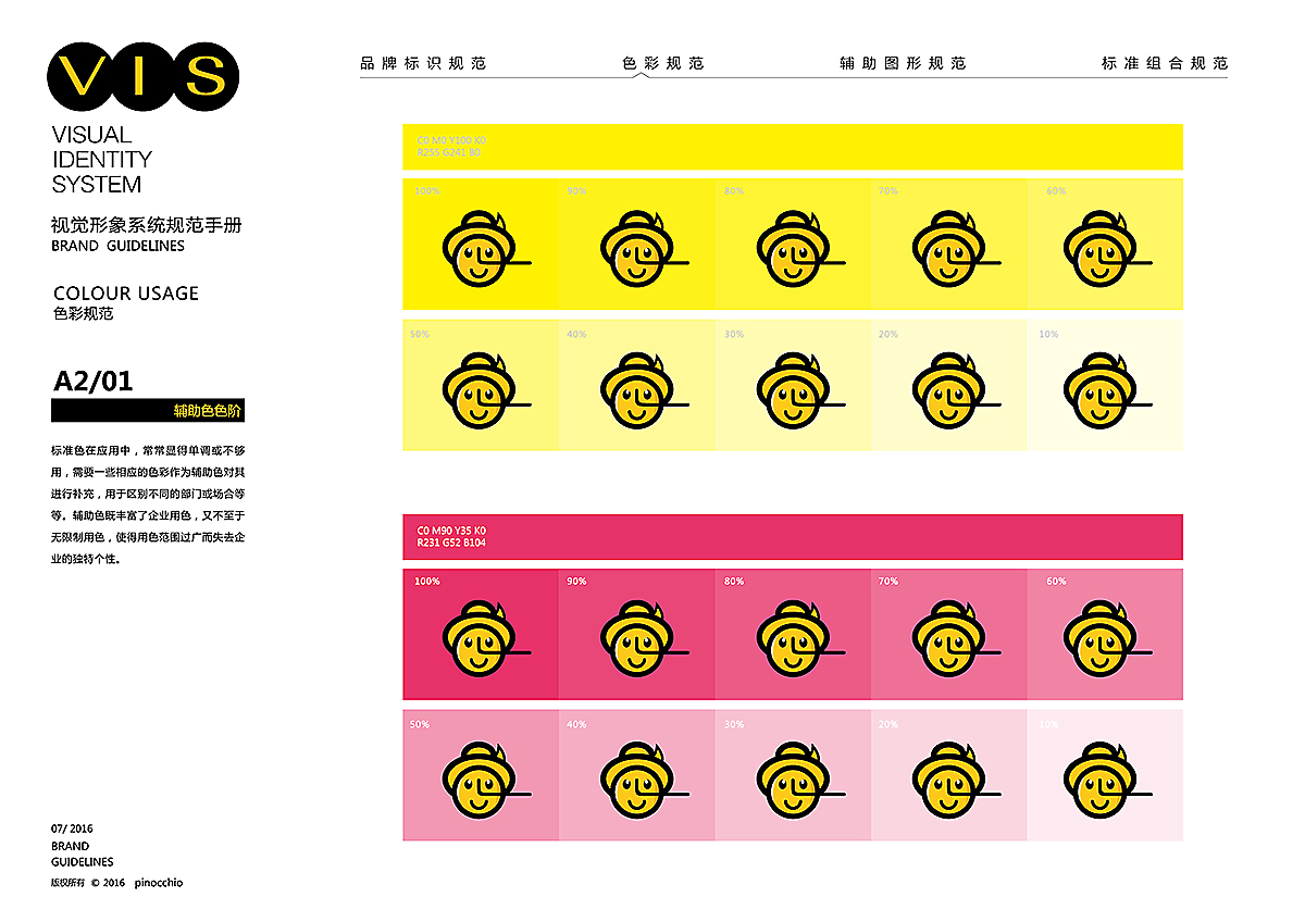 皮諾曹vis系統(tǒng)設(shè)計(jì)圖9