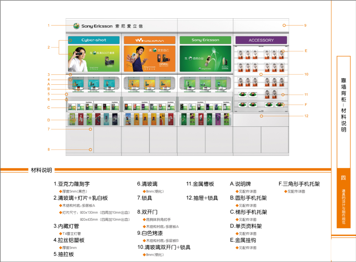 SonyEricsson【索尼愛(ài)立信】SI設(shè)計(jì)圖6