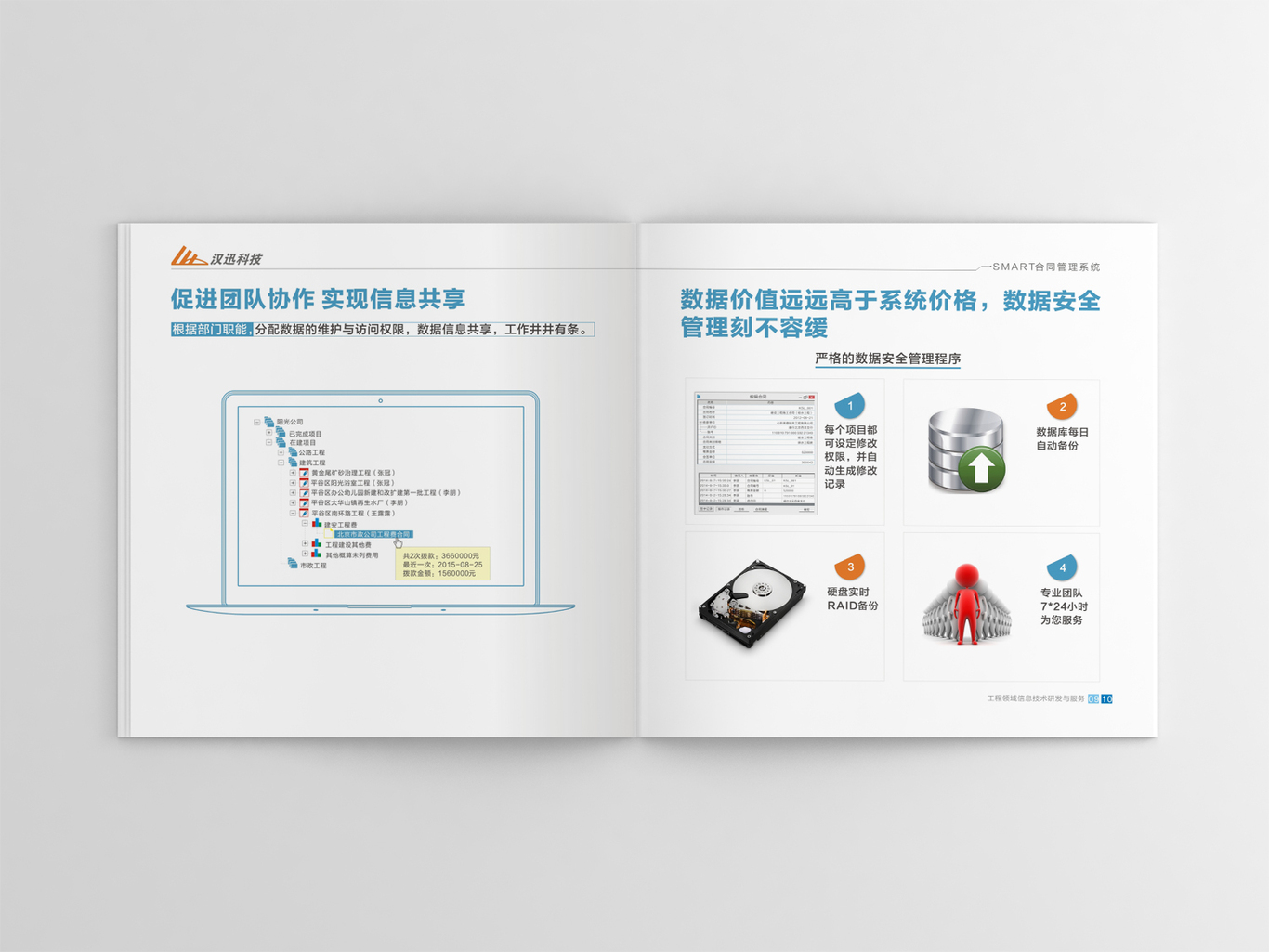 汉讯科技画册图4