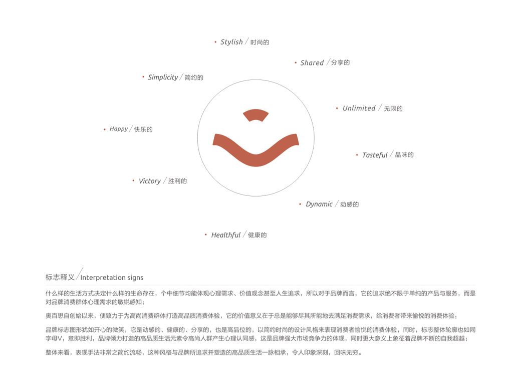 天虹自有品牌之奧百思品牌形象升級(jí)圖1