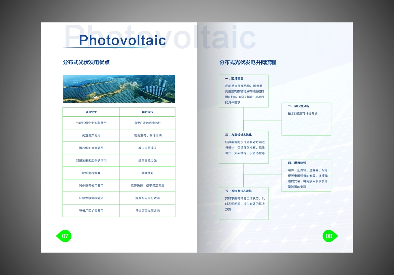 新能源行业精品画册设计图5