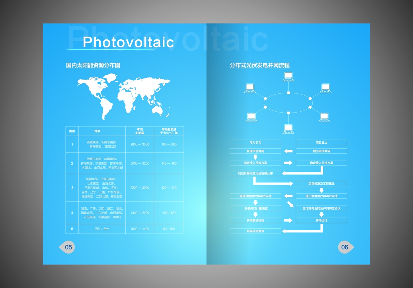 新能源行业精品画册设计图4