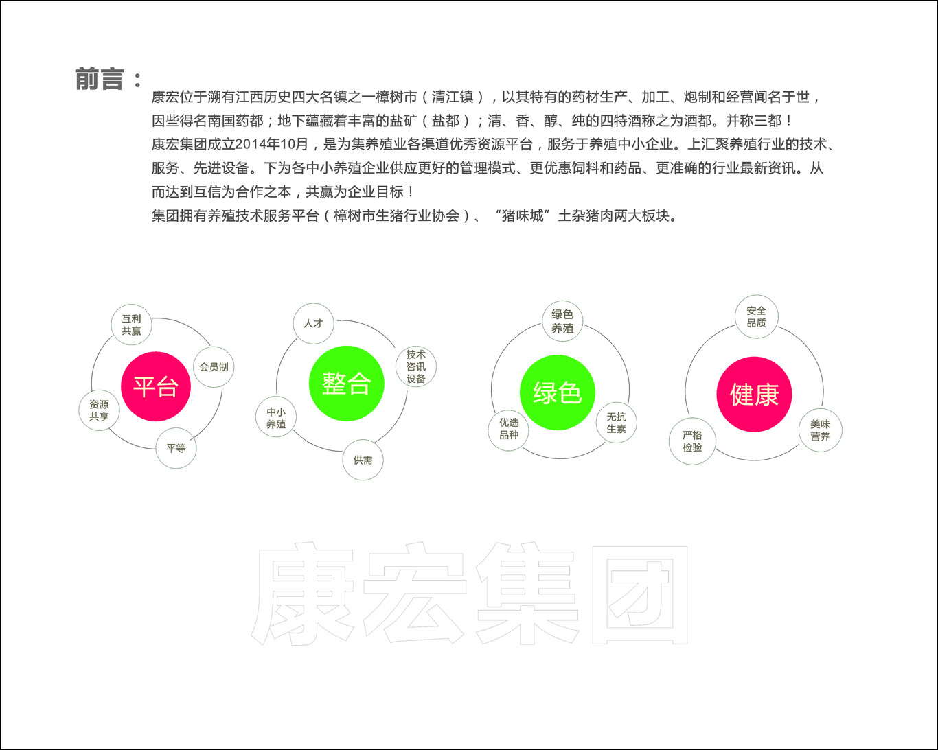 康宏农牧VI案例图3