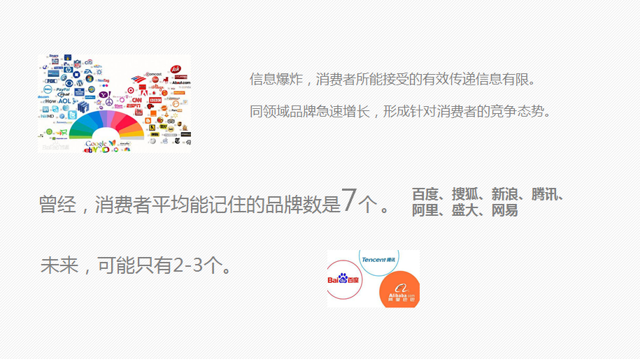 爱康旗下新企业品牌命名图2