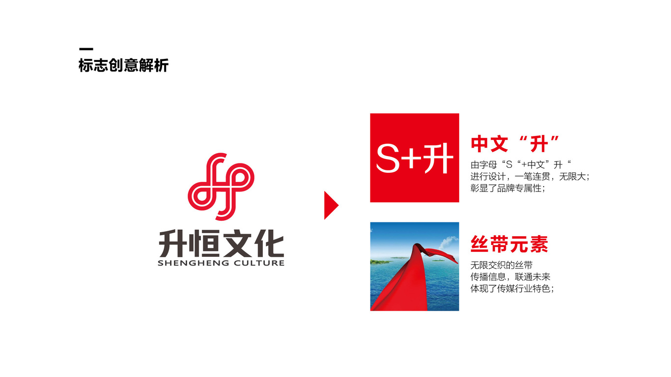 升恒文化品牌LOGO設(shè)計(jì)中標(biāo)圖2