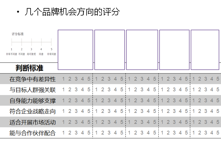 創(chuàng)思工貿(mào)品牌口號圖2