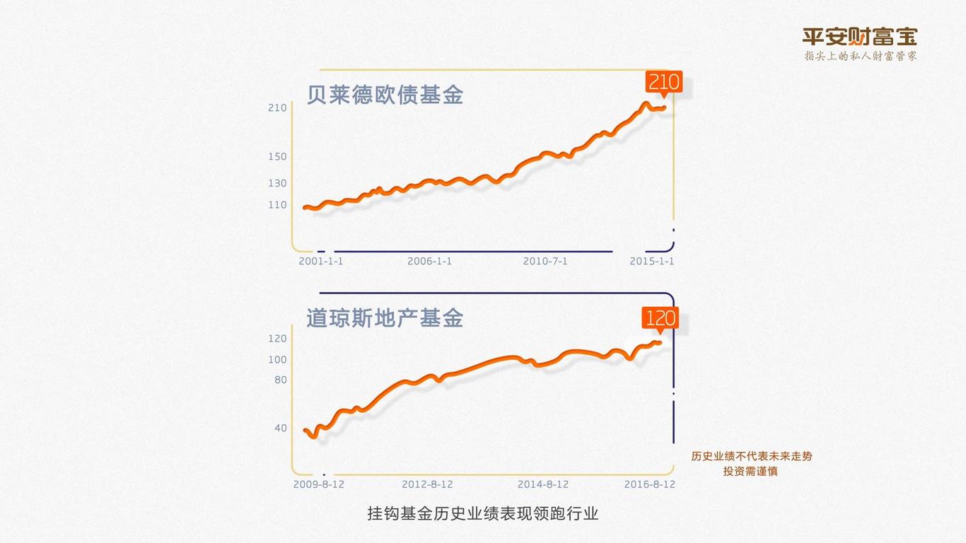 《汇盈》MG动画宣传片图4