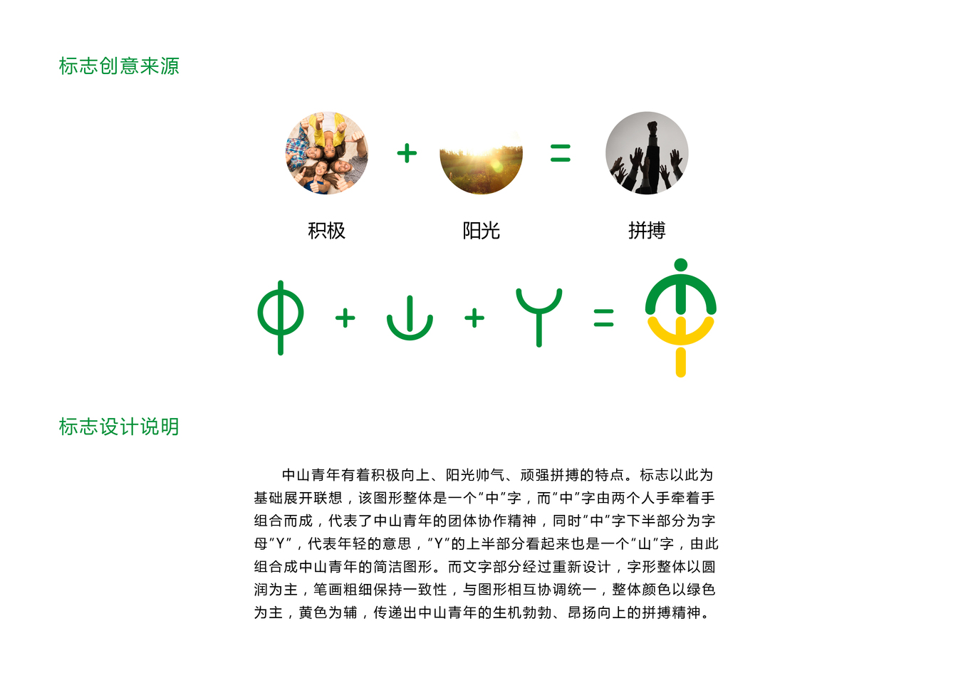 中山青年图1