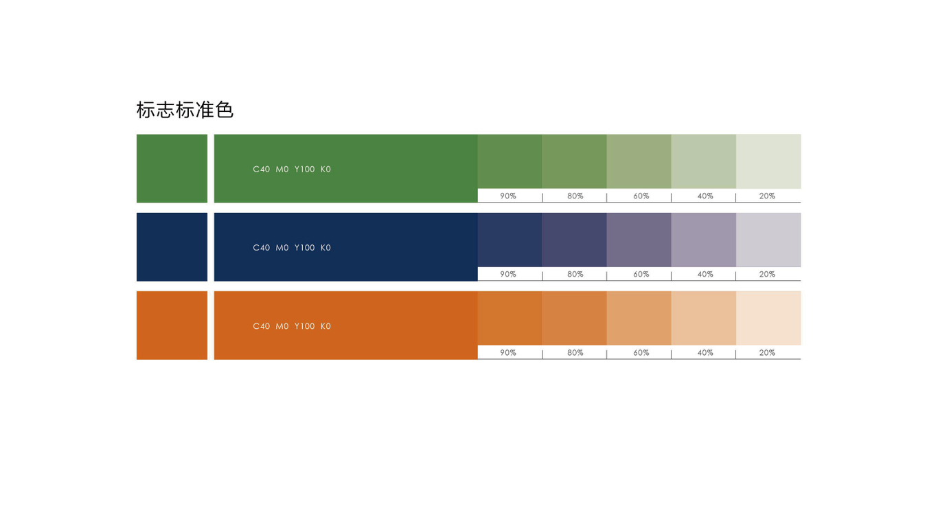 营养保健品标志设计图2