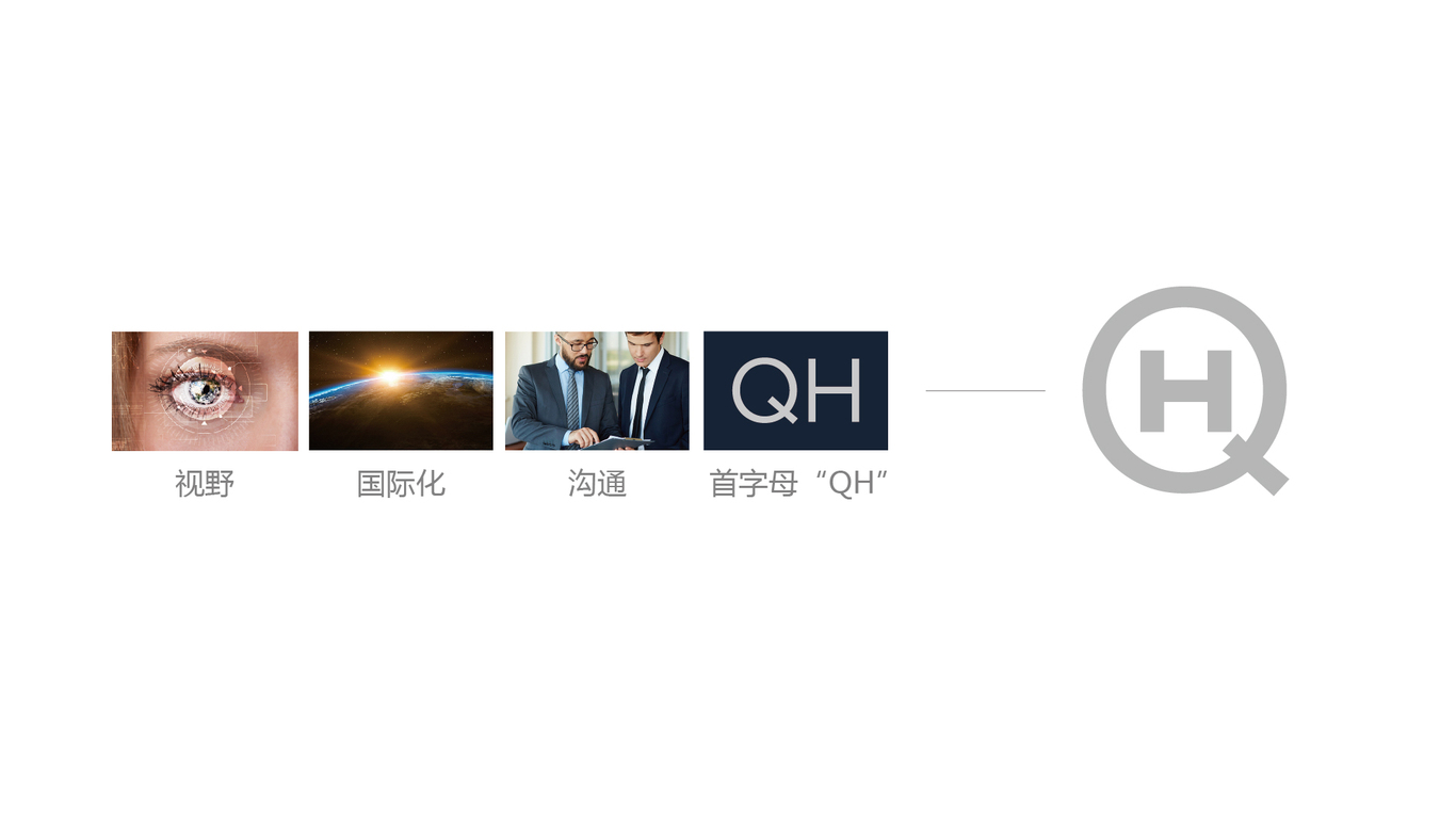 奇和科技  LOGO设计图0