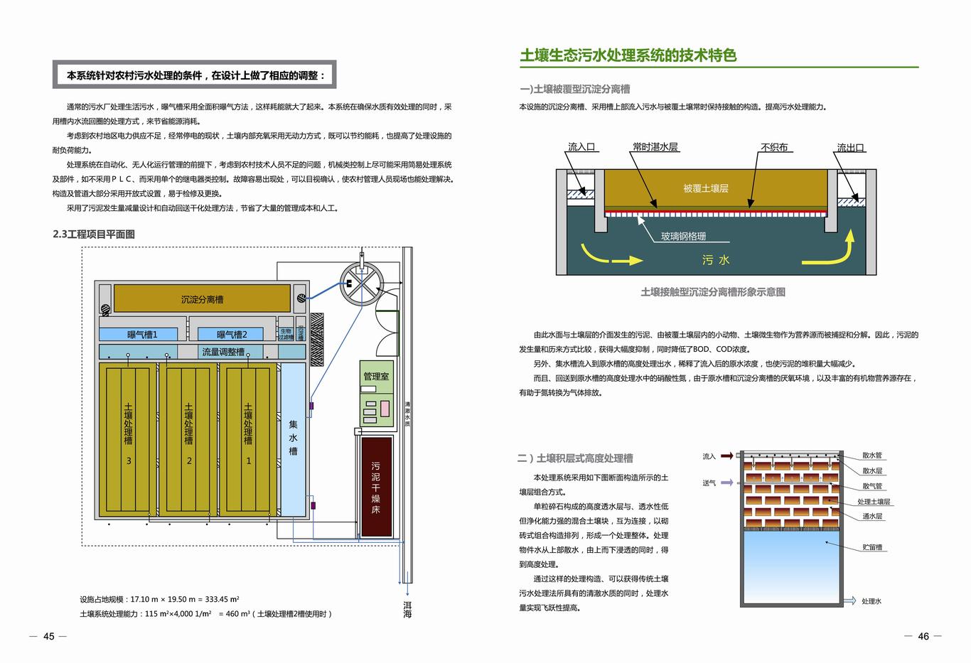 格林維爾畫冊設計圖7