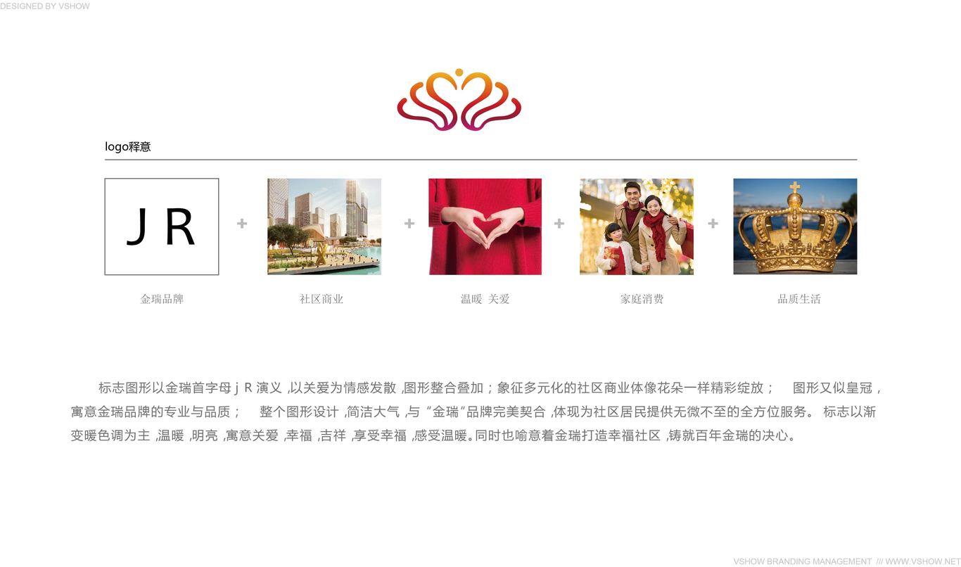 金瑞地产LOGO、VI设计图3