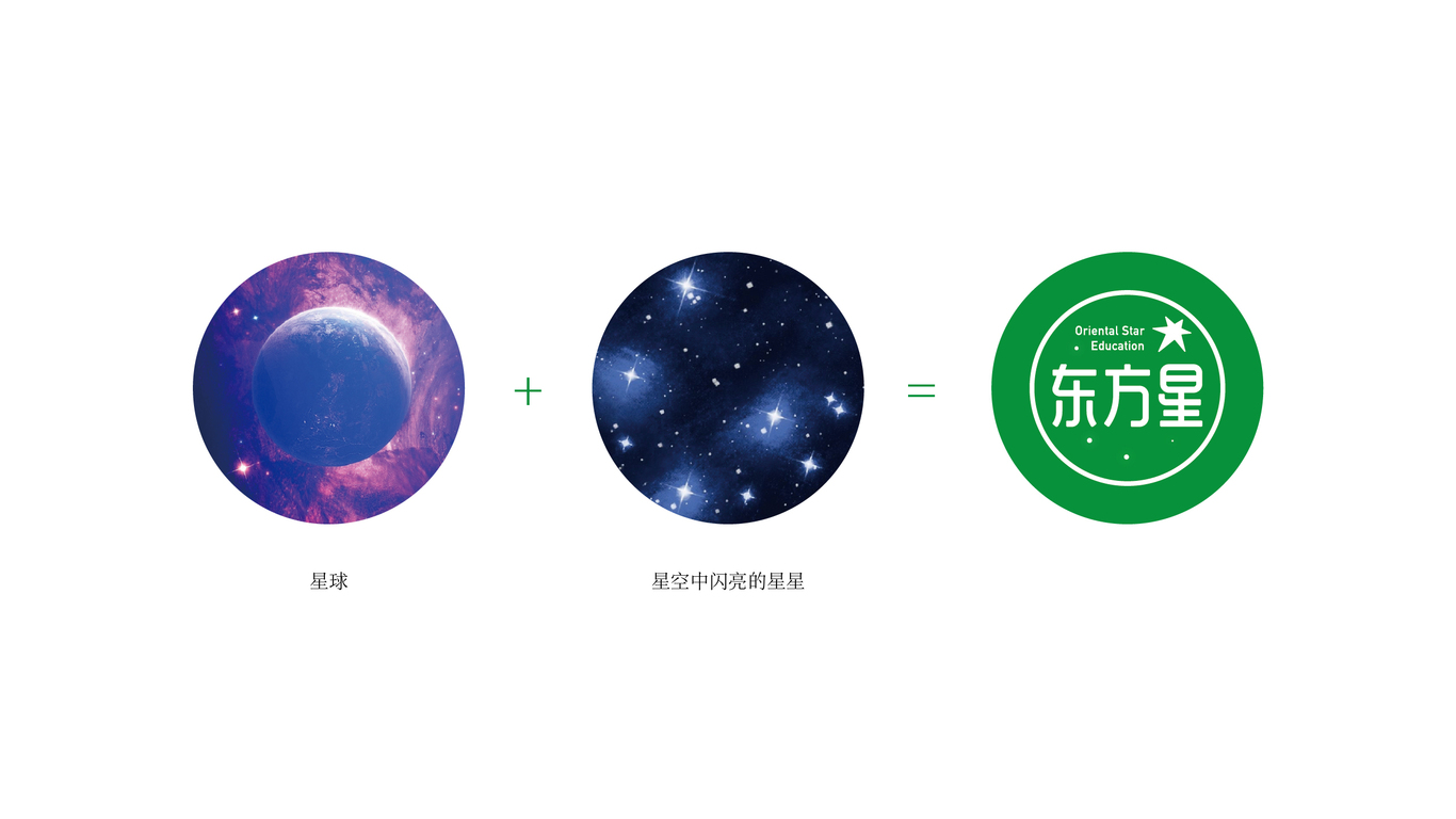 東方星教育品牌LOGO設(shè)計中標圖3