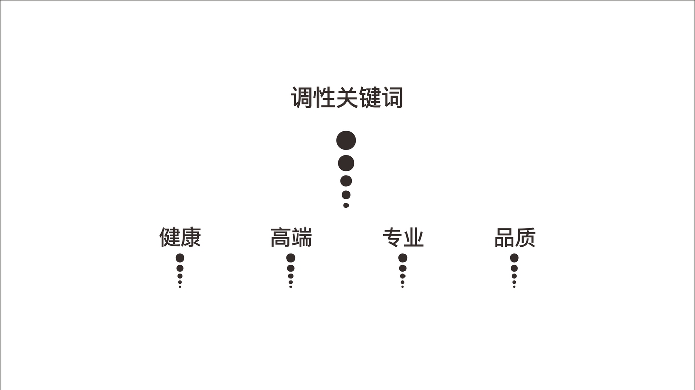 天河菌業(yè)LOGO設(shè)計(jì)中標(biāo)圖3