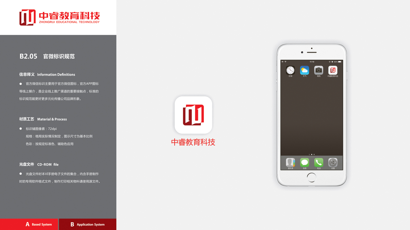 中睿教育VI設(shè)計(jì)中標(biāo)圖72