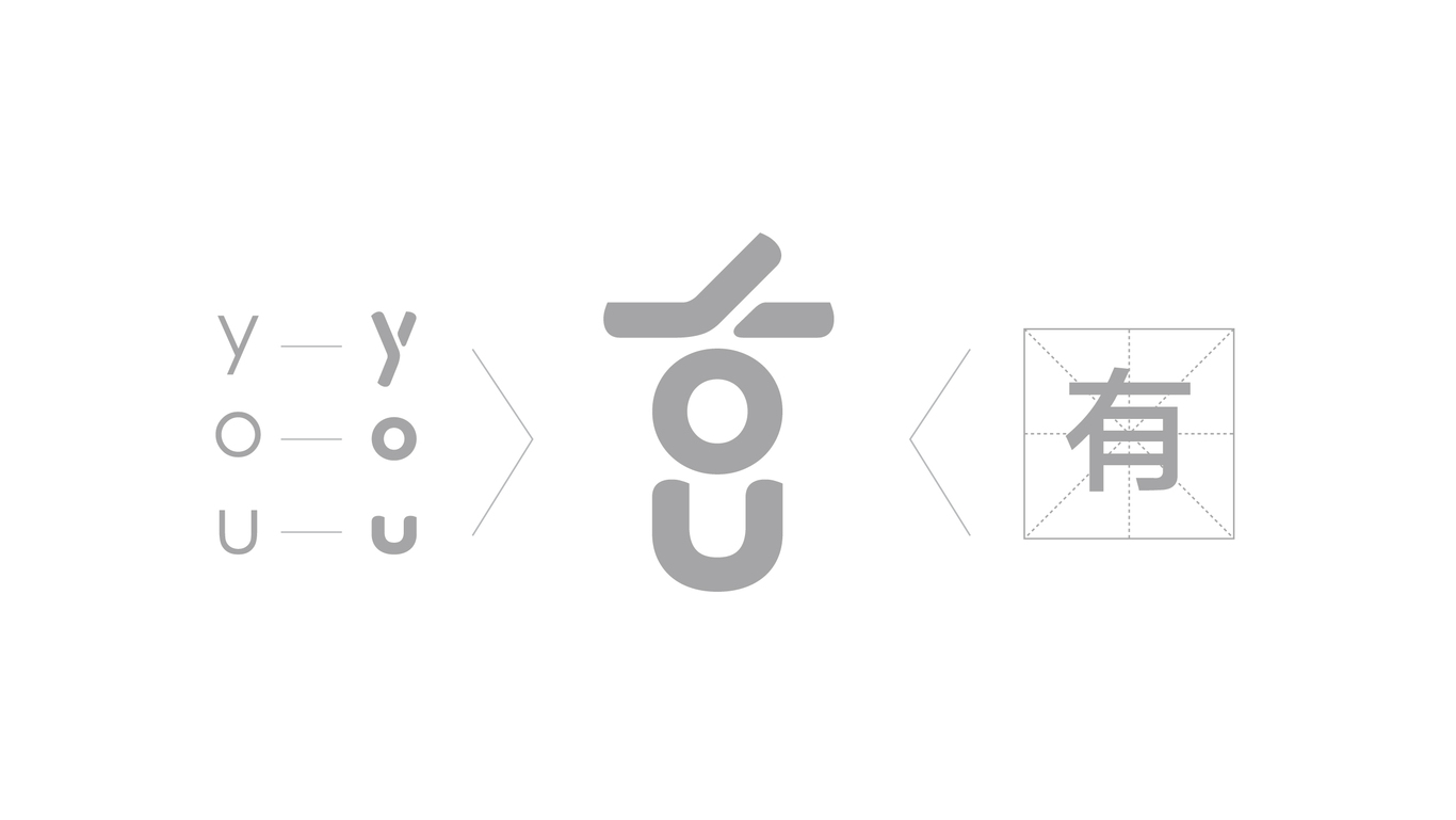 YOU 有品牌logo設(shè)計(jì)圖2