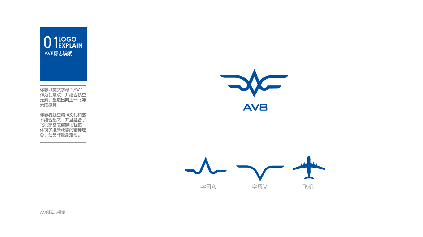 AV8饰品品牌LOGO设计中标图0