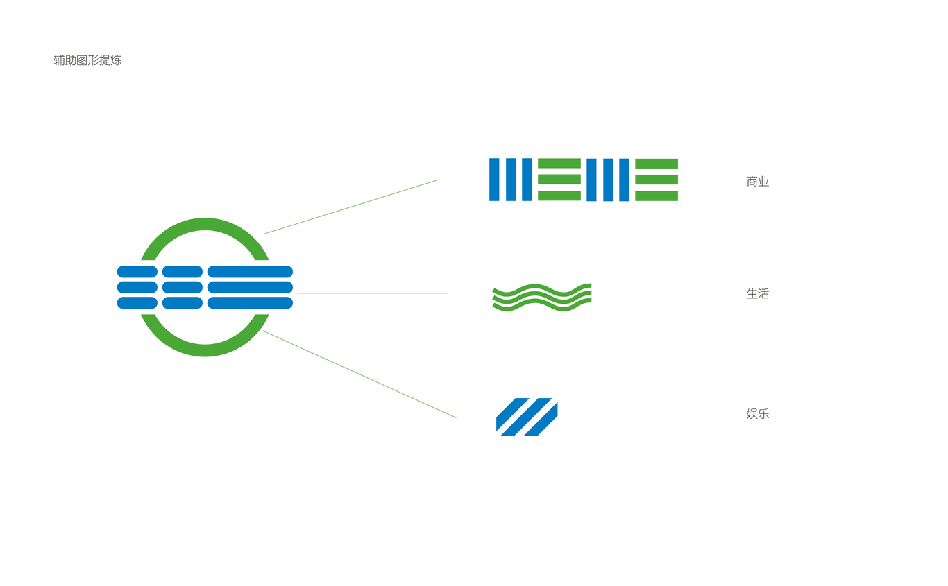 海南生態(tài)軟件園品牌VI設(shè)計圖4