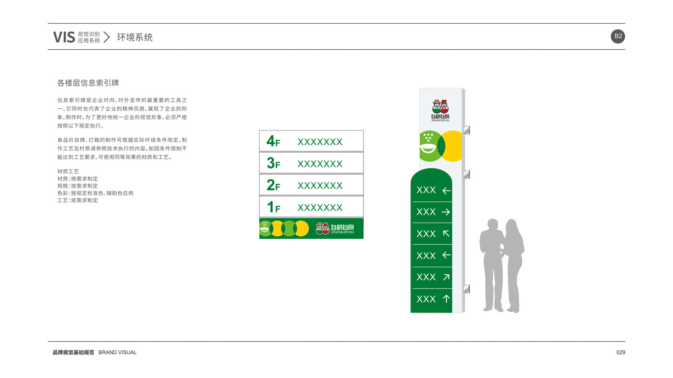 自耕自廚品牌VI設(shè)計中標(biāo)圖36