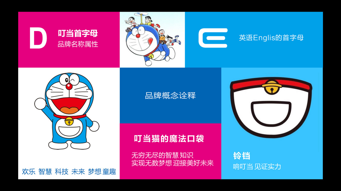 叮當課堂LOGO設計中標圖0