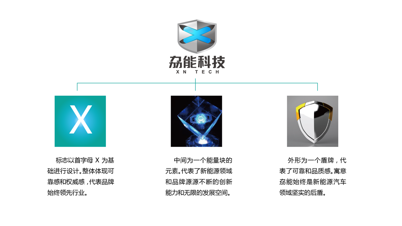 劦能科技LOGO设计中标图2