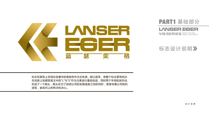 LanserEger藍瑟亦格汽車用品品牌VIS系統(tǒng)設計圖1