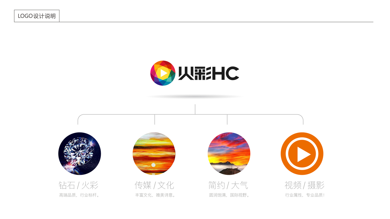 火彩LOGO设计中标图3