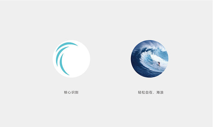 菲格尔图1